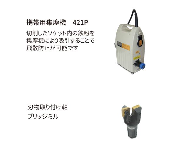レンタル付属品