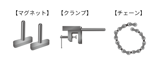 オプション